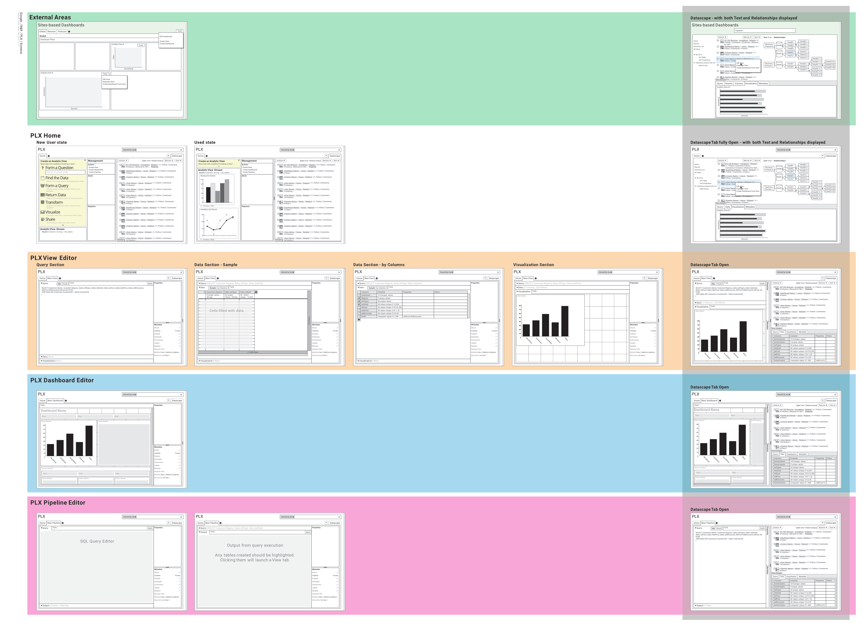 wireframes showing area users would need to accomplish activities